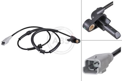 SENZOR TURATIE ROATA