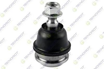 ARTICULATIE SARCINA/GHIDARE