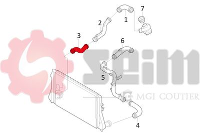 FURTUN EAR SUPRAALIMENTARE SEIM 981049 2