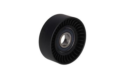 ROLA GHIDARE/CONDUCERE TRANSMISIE