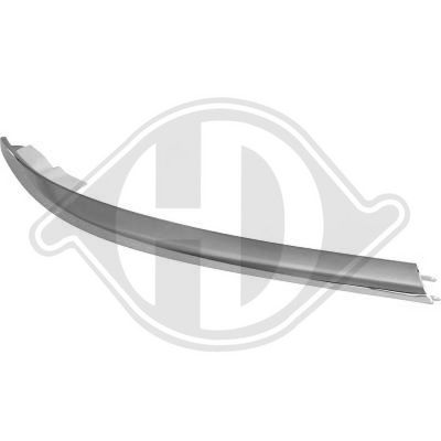 ZIER-/SCHUTZLEISTE STOßFäNGER