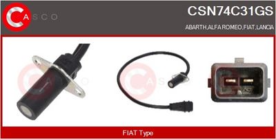 SENZOR IMPULSURI ARBORE COTIT