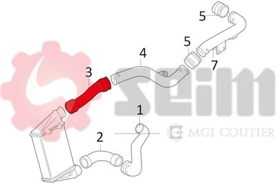 FURTUN EAR SUPRAALIMENTARE SEIM 981058 2