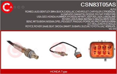 SONDA LAMBDA