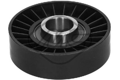 ROLA GHIDARE/CONDUCERE CUREA TRANSMISIE