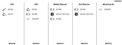 Układ wydechowy FA1 WN000402