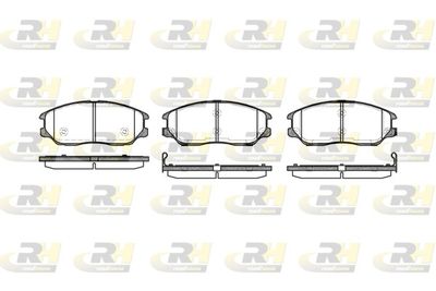 Bremsbelagsatz, Scheibenbremse