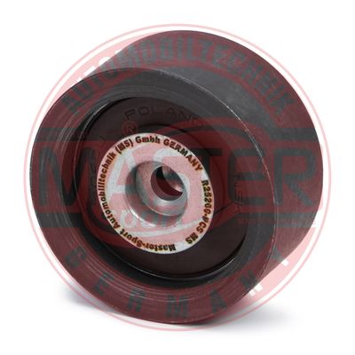 ROLA GHIDARE/CONDUCERE CUREA DISTRIBUTIE