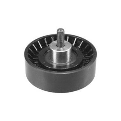 ROLA GHIDARE/CONDUCERE TRANSMISIE