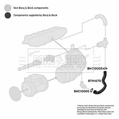 Intake Hose, air filter Borg & Beck BTH1670