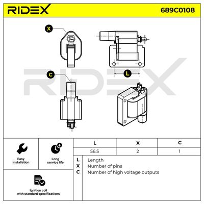 запалителна бобина RIDEX 689C0108