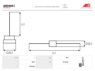 Likeretter, dynamo AS-PL ARD9051