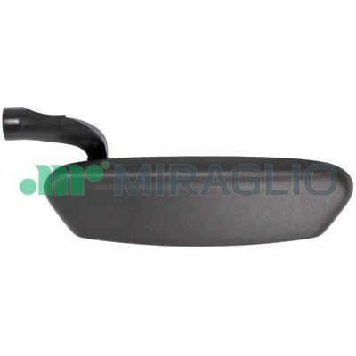 MâNERUL EXTERIOR AL UșII