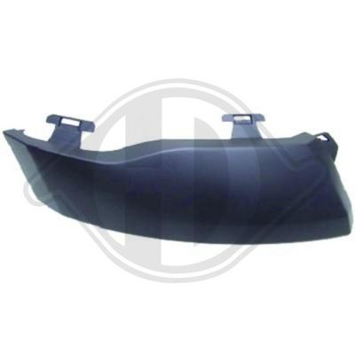 BANDA DE PROTECTIE BARA DE PROTECTIE