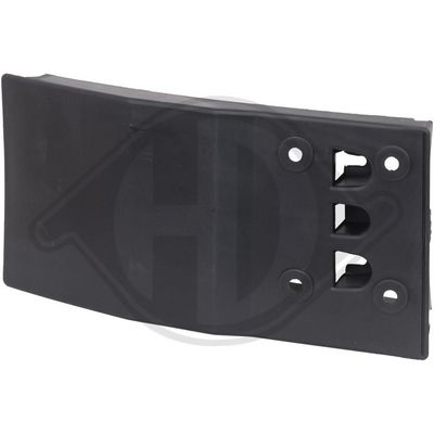 ELEMENTE DECORATIVE/PROTECTIE PANOU LATERAL