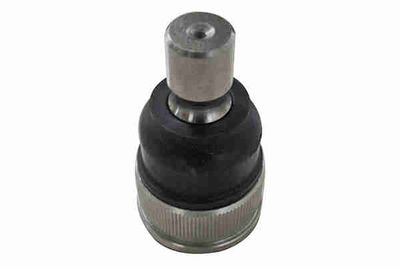 ARTICULATIE SARCINA/GHIDARE