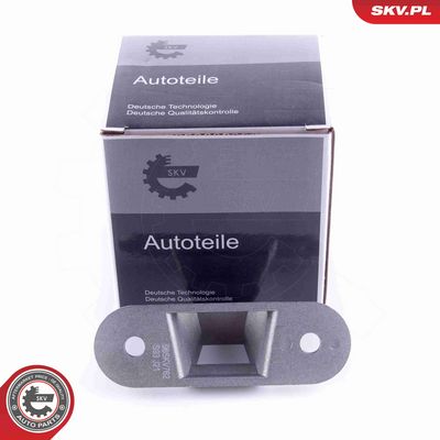 GHID BUTON DE INCHIDERE