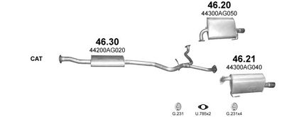SISTEM DE ESAPAMENT POLMO POLMO00131