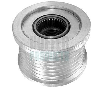 SISTEM ROATA LIBERA GENERATOR