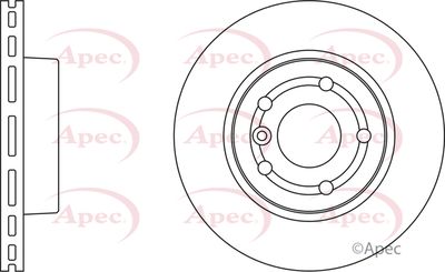 Brake Disc APEC DSK933