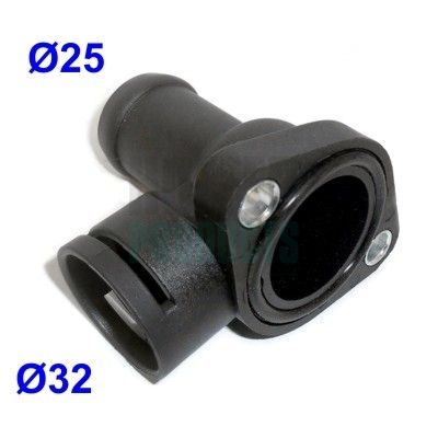 FLANSA LICHID RACIRE