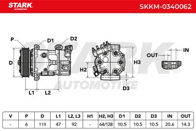 компресор, климатизация STARK SKKM-0340062