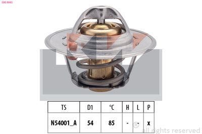 THERMOSTAT KüHLMITTEL