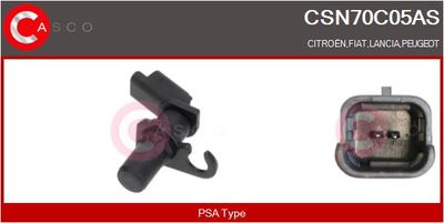 SENZOR IMPULSURI ARBORE COTIT