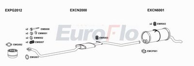Układ wydechowy EUROFLO PGPAR19D7001A00