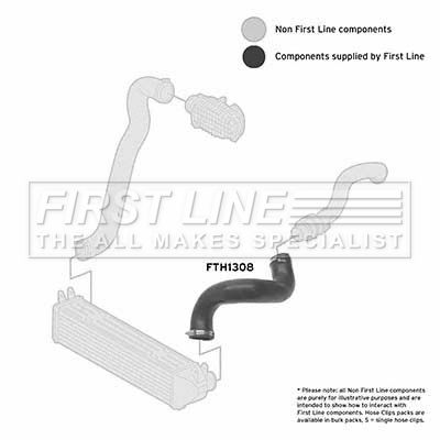 Charge Air Hose FIRST LINE FTH1308