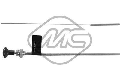Metalcaucho Kabelis, starteris