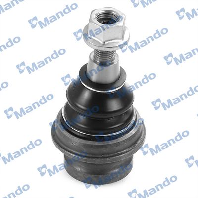 ARTICULATIE SARCINA/GHIDARE