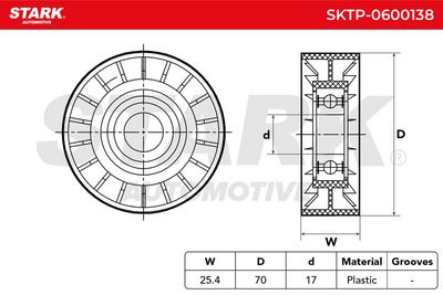 обтящна ролка, пистов ремък STARK SKTP-0600138