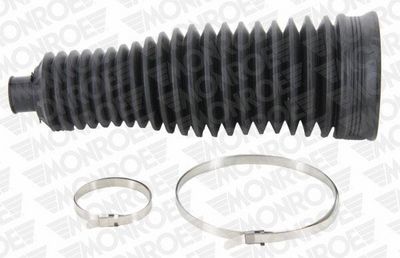 ANSAMBLU BURDUF DIRECTIE