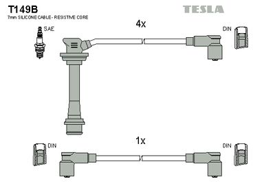 SET CABLAJ APRINDER TESLA T149B