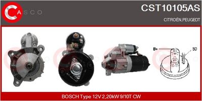 Vorschau Starter