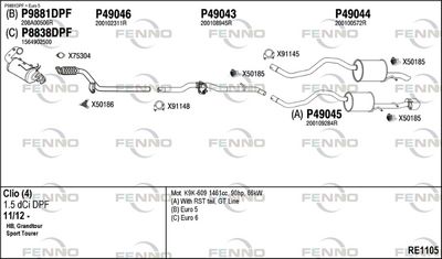 Výfukový systém FENNO RE1105