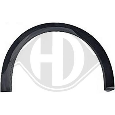 VERBREITERUNG KOTFLüGEL