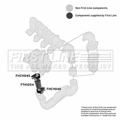 Charge Air Hose FIRST LINE FTH1254