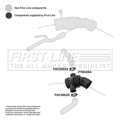 Intake Hose, air filter FIRST LINE FTH1494