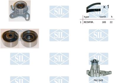 SET POMPA APA + CUREA DINTATA