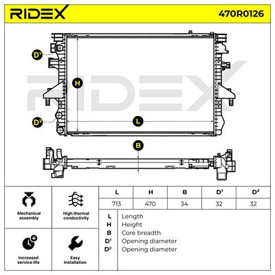 радиатор, охлаждане на двигателя RIDEX