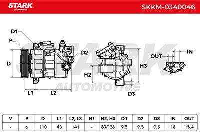 компресор, климатизация STARK SKKM-0340046