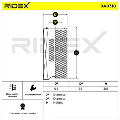 въздушен филтър RIDEX
