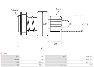 Freewheel Gear, starter SD5001