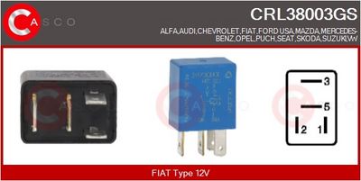 RELEU MULTIFUNCTIONAL