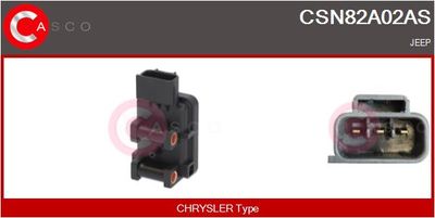 SENZOR PRESIUNE GALERIE ADMISIE