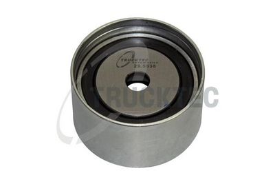 ROLA GHIDARE/CONDUCERE CUREA DISTRIBUTIE