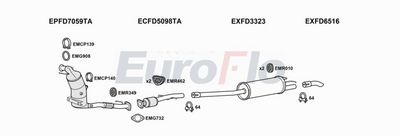Układ wydechowy EUROFLO FDTRCU20D6009D