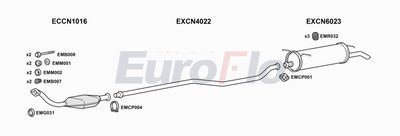 Układ wydechowy EUROFLO CNXAN21D3001B
